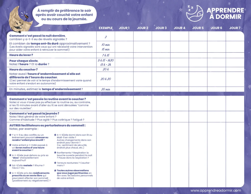 Agenda sommeil Apprendre à dormir comme à marcher — free download